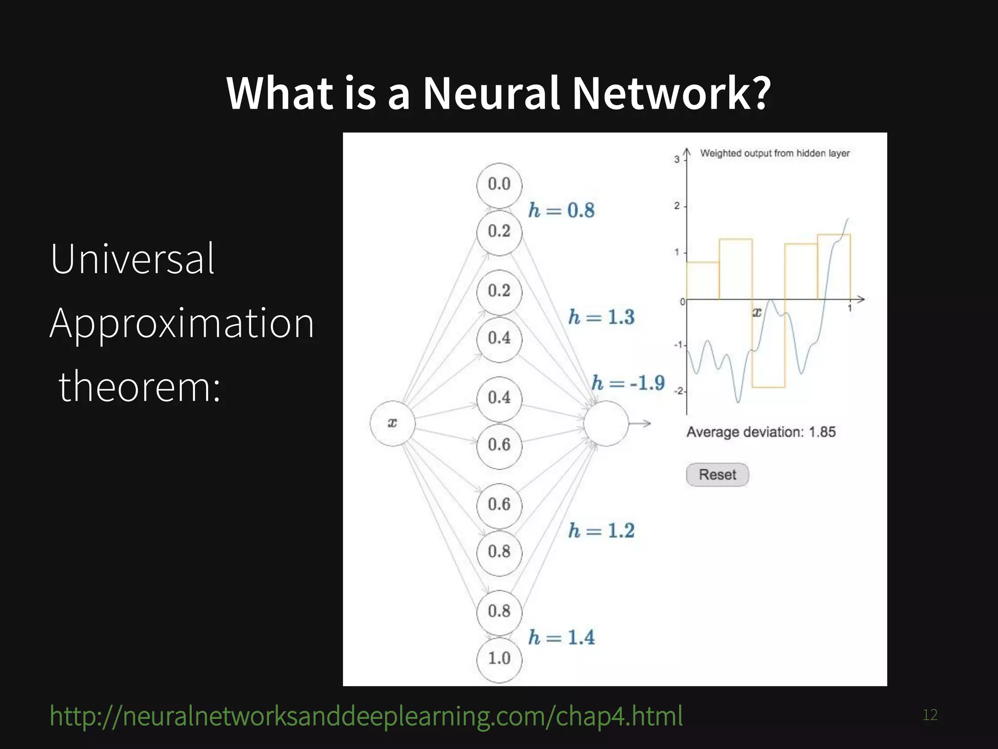 What is a Neural Network?
Universal
Approximation
theorem:
http://neuralnetworksanddeeplearning.com/chap4.html 12
 