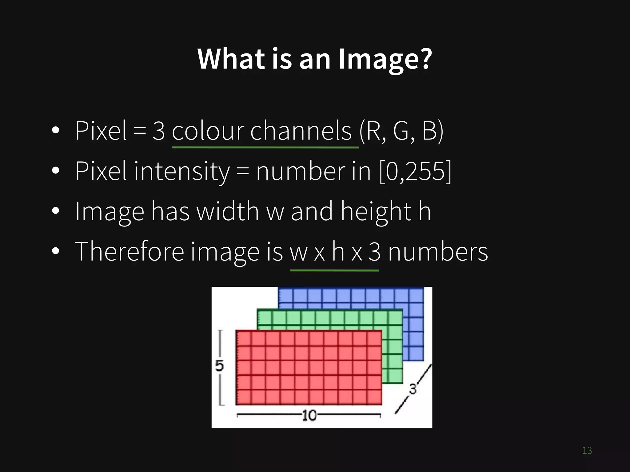 What is an Image?
• Pixel = 3 colour channels (R, G, B)
• Pixel intensity = number in [0,255]
• Image has width w and height h
• Therefore image is w x h x 3 numbers
13
 