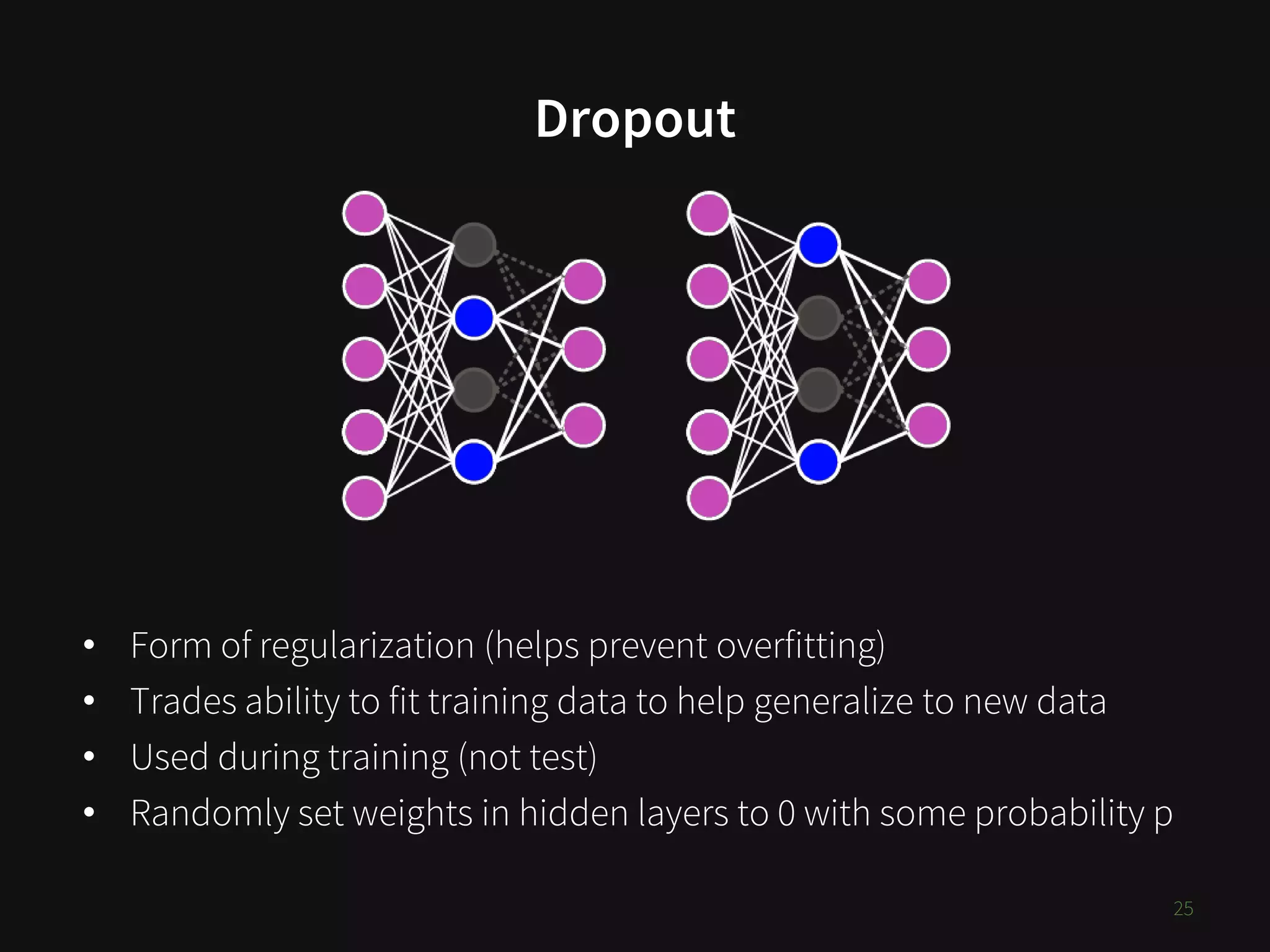 Dropout
• Form of regularization (helps prevent overfitting)
• Trades ability to fit training data to help generalize to new data
• Used during training (not test)
• Randomly set weights in hidden layers to 0 with some probability p
25
 