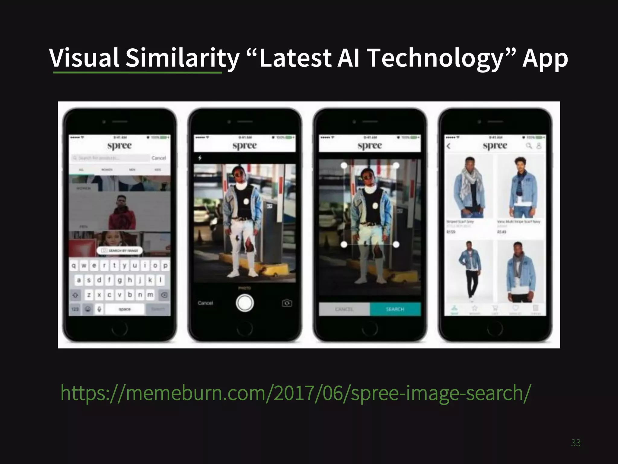 Visual Similarity “Latest AI Technology” App
33
https://memeburn.com/2017/06/spree-image-search/
 