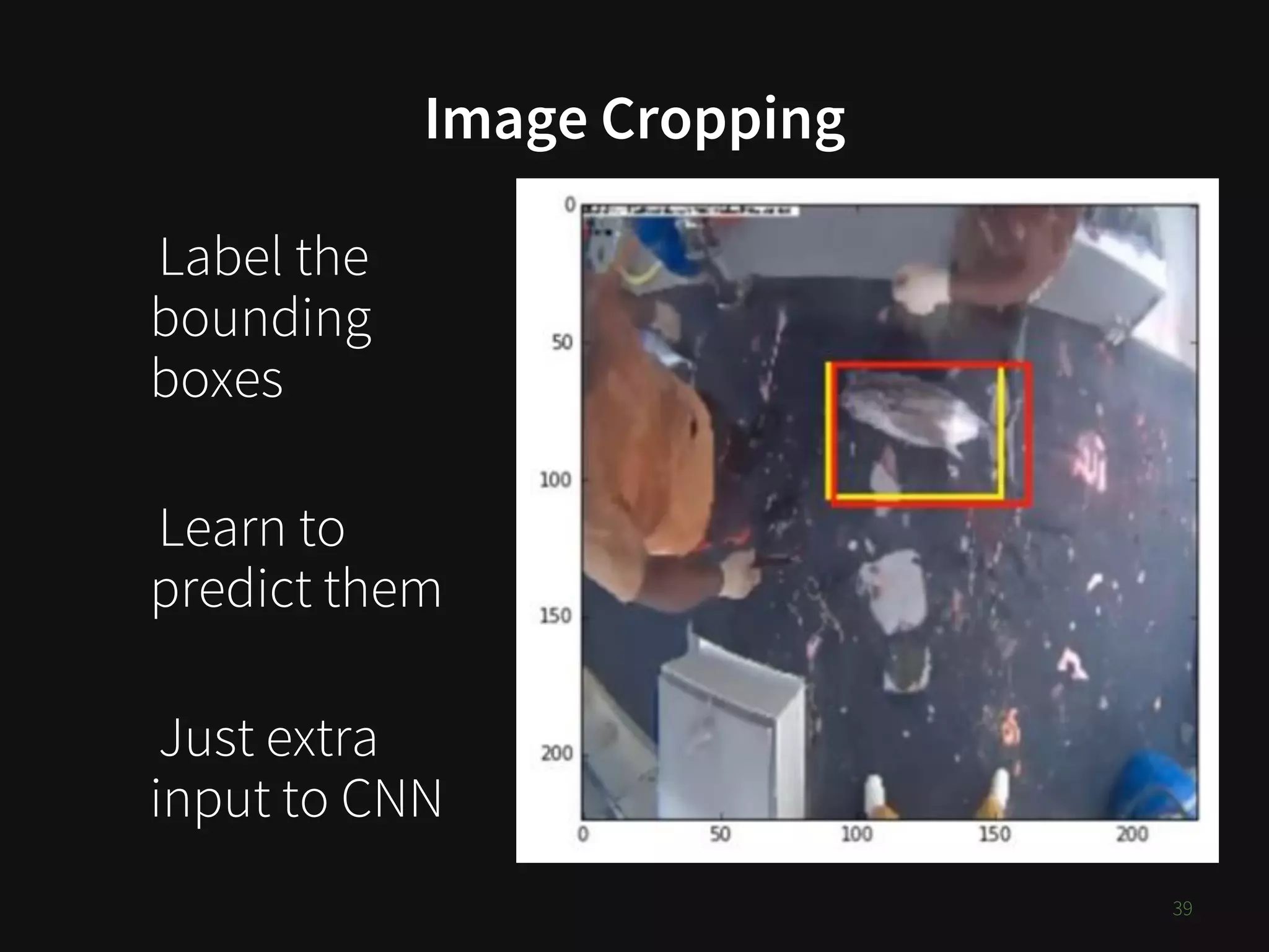 Image Cropping
Label the
bounding
boxes
Learn to
predict them
Just extra
input to CNN
39
 