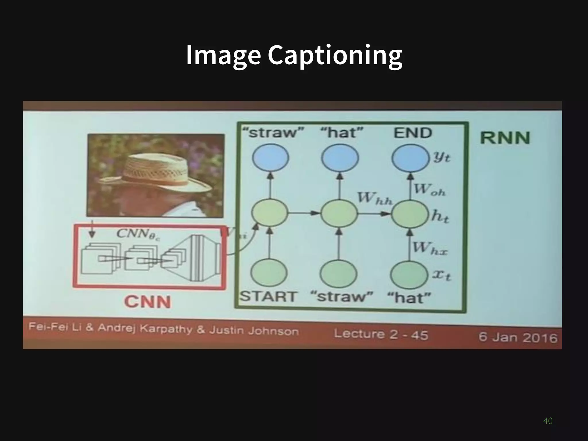 Image Captioning
XXX
40
 