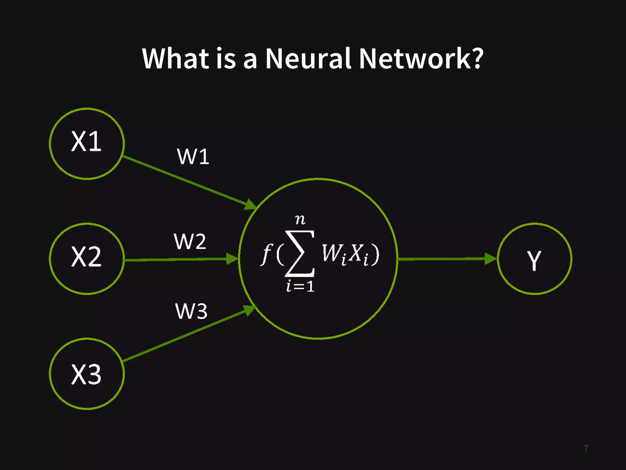 What is a Neural Network?
7
 