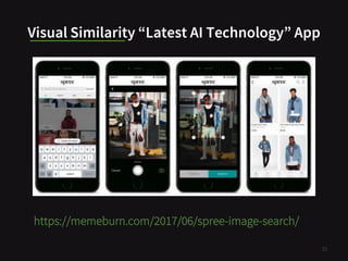Visual Similarity “Latest AI Technology” App
33
https://memeburn.com/2017/06/spree-image-search/
 