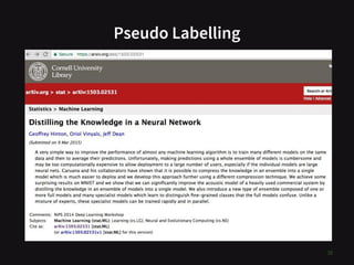 Pseudo Labelling
38
 