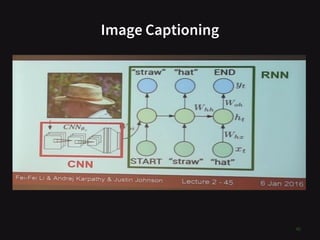 Image Captioning
XXX
40
 