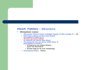 Hash Tables - Structure
• Simplest case:
• Assume items have integer keys in the range 1 .. m
• Use the value of the key itself
to select a slot in a
direct access table
in which to store the item
• To search for an item with key, k,
just look in slot k
• If there’s an item there,
you’ve found it
• If the tag is 0, it’s missing.
• Constant time, O(1)
 