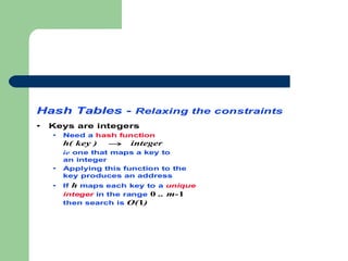 Hash Tables - Relaxing the constraints
• Keys are integers
• Need a hash function
h( key ) → integer
ie one that maps a key to
an integer
• Applying this function to the
key produces an address
• If h maps each key to a unique
integer in the range 0 .. m-1
then search is O(1)
 