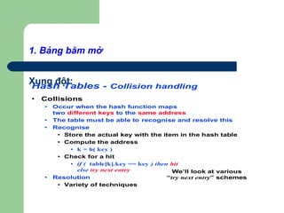 1. Bảng băm mở
Xung đột:Hash Tables - Collision handling
• Collisions
• Occur when the hash function maps
two different keys to the same address
• The table must be able to recognise and resolve this
• Recognise
• Store the actual key with the item in the hash table
• Compute the address
• k = h( key )
• Check for a hit
• if ( table[k].key == key ) then hit
else try next entry
• Resolution
• Variety of techniques
We’ll look at various
“try next entry” schemes
 