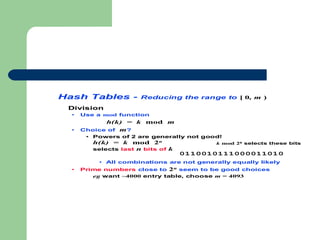 Hash Tables - Reducing the range to [ 0, m )
Division
• Use a mod function
h(k) = k mod m
• Choice of m?
• Powers of 2 are generally not good!
h(k) = k mod 2n
selects last n bits of k
• All combinations are not generally equally likely
• Prime numbers close to 2n seem to be good choices
eg want ~4000 entry table, choose m = 4093
0110010111000011010
k mod 28 selects these bits
 