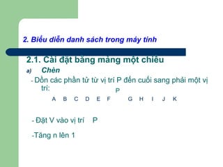 2. Biểu diễn danh sách trong máy tính
2.1. Cài đặt bằng mảng một chiều
a) Chèn
- Dồn các phần tử từ vị trí P đến cuối sang phải một vị
trí:
A B C D E F G H I J K
- Đặt V vào vị trí P
P
-Tăng n lên 1
 