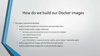 How do we build our Docker images
• On every commit to GitHub:
• Jenkins builds the platform components and assembles them
• Jenkins builds docker images containing:
• trimmed, sanitized and patched version of our production database
• non-indexed instance of solr
• indexed instance of solr
• each of the platform components (portal, realtime, search-indexer, *automation agent)
• Jenkins tags the built images with the SHA of the git commit
• Jenkins pushes those images into our private docker registry
 