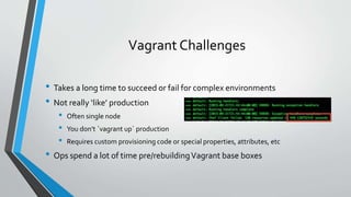 Vagrant Challenges
• Takes a long time to succeed or fail for complex environments
• Not really ‘like’ production
• Often single node
• You don’t `vagrant up` production
• Requires custom provisioning code or special properties, attributes, etc
• Ops spend a lot of time pre/rebuildingVagrant base boxes
 