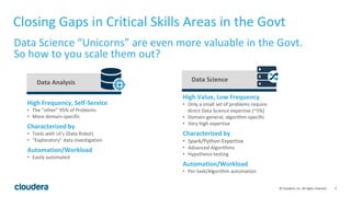 5© Cloudera, Inc. All rights reserved.
Closing Gaps in Critical Skills Areas in the Govt
Data Science
High Value, Low Frequency
• Only a small set of problems require
direct Data Science expertise (~5%)
• Domain-general, algorithm-specific
• Very high expertise
Characterized by
• Spark/Python Expertise
• Advanced Algorithms
• Hypothesis-testing
Automation/Workload
• Per-task/Algorithm automation
Data Analysis
High Frequency, Self-Service
• The “other” 95% of Problems
• More domain-specific
Characterized by
• Tools with UI’s (Data Robot)
• “Exploratory” data investigation
Automation/Workload
• Easily automated
Data Science “Unicorns” are even more valuable in the Govt.
So how to you scale them out?
 