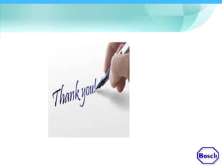 Common Tecnical Dossier (CTD) implementtion in Pakistan