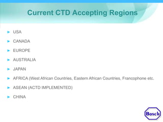 Current CTD Accepting Regions
► USA
► CANADA
► EUROPE
► AUSTRALIA
► JAPAN
► AFRICA (West African Countries, Eastern African Countries, Francophone etc.
► ASEAN (ACTD IMPLEMENTED)
► CHINA
 
