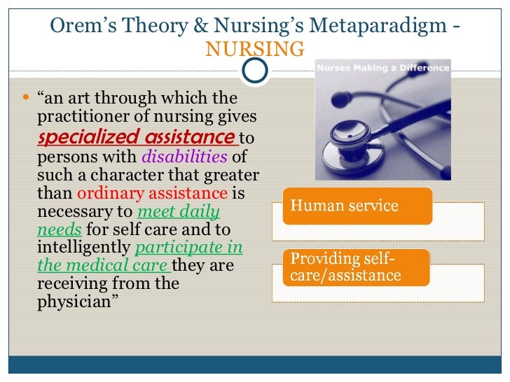 orem versus watson theories compare Comparison of the health notion among orem's and roy's theories varies significantly orem defines health as physical, mental and social well-being (current nursing, 2012, dorothea orem's self-care theory. orem versus watson theories compare Comparison of the health notion among orem's and roy's theories varies significantly orem defines health as physical, mental and social well-being (current nursing, 2012, dorothea orem's self-care theory.