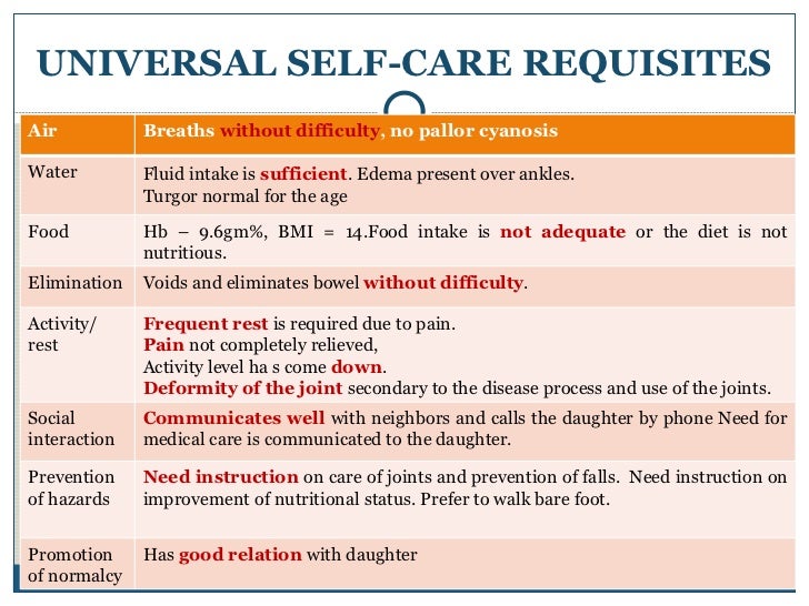four components of health care essay Key components of a well functioning health system a well functioning health system responds in a balanced way to a population’s needs and expectations by. four components of health care essay Key components of a well functioning health system a well functioning health system responds in a balanced way to a population’s needs and expectations by.