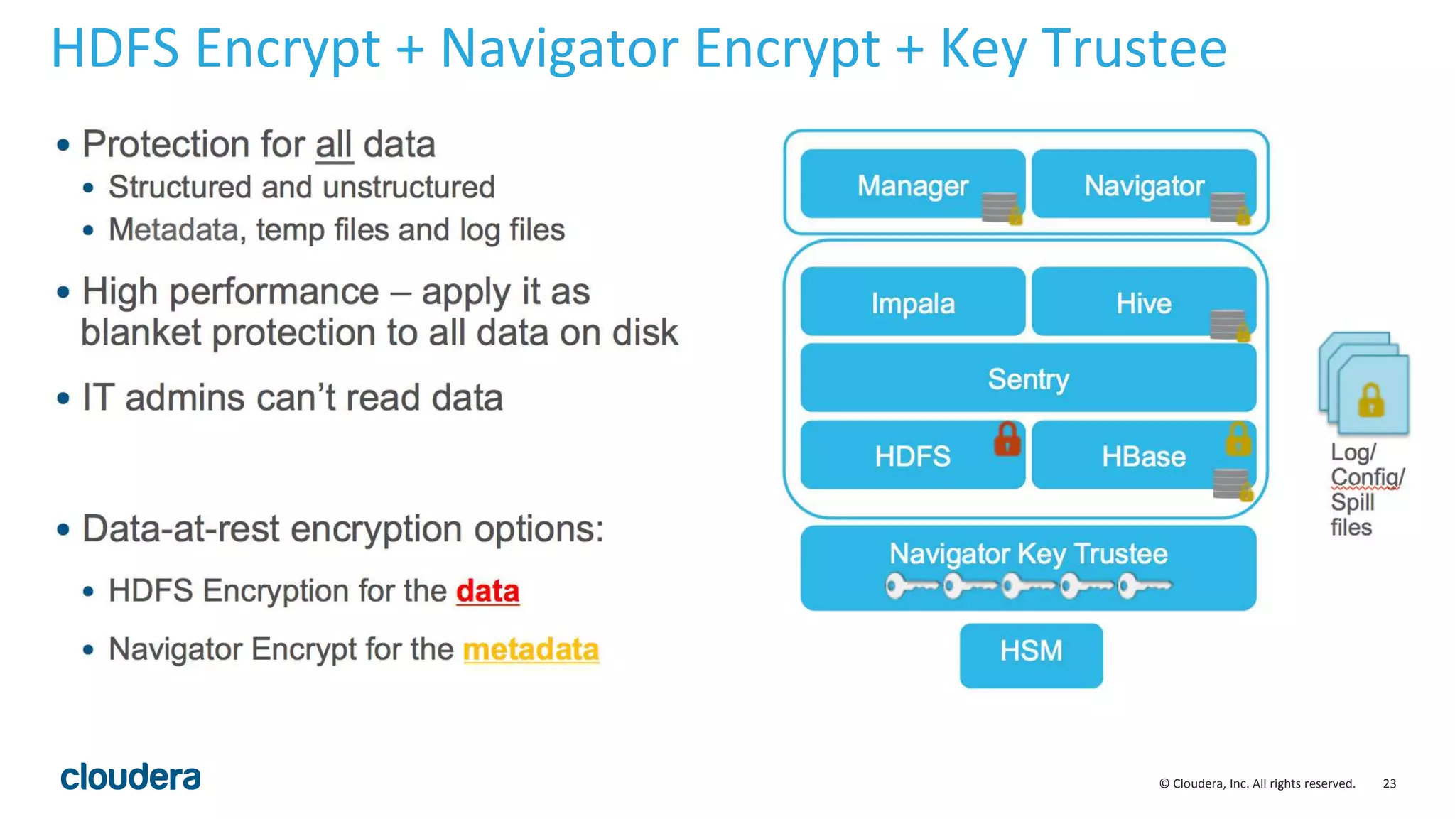 © Cloudera, Inc. All rights reserved. 23
HDFS Encrypt + Navigator Encrypt + Key Trustee
 