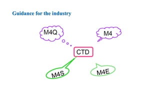 CTD structure | PPTX