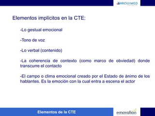 “Consiste en satisfacer las necesidades de atención telefónica del cliente de manera de agregar valor y facilitar la disposición de realizar negocios con Arquimed.”¿ En qué consiste la comunicación telefónica Eficiente?