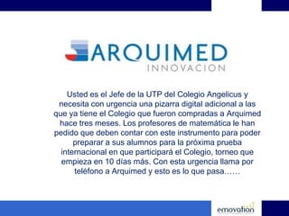 Diagnóstico Comunicación Telefónica