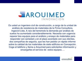  Fechas : 01 al 30 Abril