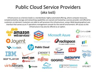 Public	
  Cloud	
  Service	
  Providers	
  
(aka	
  IaaS)	
  
Infrastructure-­‐as-­‐a-­‐Service	
  (IaaS)	
  is	
  a	
  st...