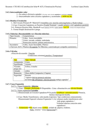Resumen CTE-HE.4 (Contribucción Solar ACS, Climatización Piscina) Leciñena López,Noelia
12
3.4.3.-Intercambiador calor
1.- No reducir eficiencia captador. (Si existe: entre circuito captadores y suministro consumo).
2.- Intercambiador entre:circuitos captadores y acumulador, (<40W/m2 K)
3.4.3.-Bombas Circulación
1.- Del Circuito Primario Material Compatibles con: mezclas anticongelantes y fluido trabajo
2.-Caso: Conexión Captadores en Paralelo, Caudal Nominal = caudal unitario x m2 captadores paralelo
3-4.- Potencia Electrica Máx. Bomba (Según potencia calorifica a grupo captador) Tabla 3.4 ( excluye la de después drenaje)
5.- Forma Simple desaireación ó purga.
3.4.5.-Tuberías ( Recomendable ver: Elección tuberias)
Tipo Circuito Características
Primario Cobre, Acero inoxidable,
Unión: roscada, soldada, embridada.
Protección exterior: pintura anticorrosiva.
Secundario
ó Servicio ACS
Cobre, Acero Inoxidable, Plástico
Plastico (Si soporta Ter Máxima y autorizada por compañía suministro).
3.4.6.-Válvulas
.-Elección de acuerdo: Función
Condiciones extremas( presión y Temperatura)
.-
Uso Tipo Válvula
Aislamiento Cierre
Equilibrado Asiento
Vaciado,
purga aire
Esfera, ó macho
Llenado esfera
Retención Disco doble Compuerta ( Clapeta)
Seguridad Resorte
“capaces derivar potencia máxima,
de forma no sobrepasar: máxima presión trabajo captador”
3.4.7.-Vasos Expansión
3.4.7.1.- Vasos Expansión Abiertos
1.- Caso.- Llenado ó Rellenado Dispondrán.- Línea alimentación con válvula flotador.
3.4.7.2.- Vasos expansión Cerrados
1.-Dimensionado en Circuito Captadores Se pueda restablecer automáticamente Potencia,
Incluso interrupción bomba.
2.-Caso: Medio Transferencia calor pueda evaporarse bajo condiciones estancamiento.
Dimensionado Especial volumen Expansión=1,1x( volumen medio transferencia calor
todo grupo captadores +
Volumen tuberias conexión entre
captadores)
3.- Aislamiento No dejará zonas visibles, aislado de: pájaros, roedores.
(Sólo exterior “ Zona Operacional”)
 