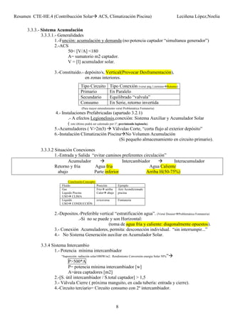 Resumen CTE-HE.4 (Contribucción Solar ACS, Climatización Piscina) Leciñena López,Noelia
8
3.3.3.- Sistema Acumulación
3.3.3.1.- Generalidades
1.-Función: acumulación y demanda (no:potencia captador “simultanea generador”)
2.-ACS
50< [V/A] <180
A= sumatorio m2 captador.
V = [l] acumulador solar.
3.-Constituido.- depósito/s, Vertical(Provocar Desframentación),
en zonas interiores.
(Para mayor entendimiento versé Problemática Fontaneria)
4.- Instalaciones Prefabricadas (apartado 3.2.1)
.- A efectos Legionelosis,conexión: Sistema Auxiliar y Acumulador Solar
( este último podrá ser calentado por 1º, previniendo legionela).
5.-Acumuladores ( V>2m3) Válvulas Corte, “corta flujo al exterior depósito”
6.-Instalación Climatización Piscina No Volumen Acumulación
(Si pequeño almacenamiento en circuito primario).
3.3.3.2 Situación Conexiones
1.-Entrada y Salida “evitar caminos preferentes circulación”
Acumulador Intercambiador Interacumulador
Retorno y fria Agua fria Agua Caliente
abajo Parte inferior Arriba H(50-75%)
Conclusión-Concepto:
Fluido Posición Ejemplo
Gas
Liquido Piscina
USO CLIMA
Frio arriba
Calor abajo
Aire Acondicionado
piscina
Liquido
USO CONDUCCIÓN
eviceversa Fontaneria
2.-Depositos.-Preferible vertical “estratificación agua”. (Versé Dossier Problemática Fontaneria)
.-Si no se puede y son Horizontal:
(toma de agua fría y caliente: diagonalmente opuestos).
3.- Conexión Acumuladores, permita: desconeción individual. “sin interrumpir...”
4.- No Sistema Generación auxiliar en Acumulador Solar.
3.3.4 Sistema Intercambio
1.- Potencia mínima intercambiador
“Suposición: radiación solar1000W/m2. Rendimiento Conversión energia Solar 50%”
P>500*A
P= potencia mínima intercambiador [w]
A=área captadores [m2]
2.-[S. útil intercambiador / S.total captador] > 1,5
3.- Válvula Cierre ( próxima manguito, en cada tubería: entrada y cierre).
4.-Circuito terciario= Circuito consumo con 2º intercambiador.
Tipo Circuito Tipo Conexión (versé pág.1,termino Retorno)
Primario En Paralelo
Secundario Equilibrado “valvula”
Consumo En Serie, retorno invertida
 