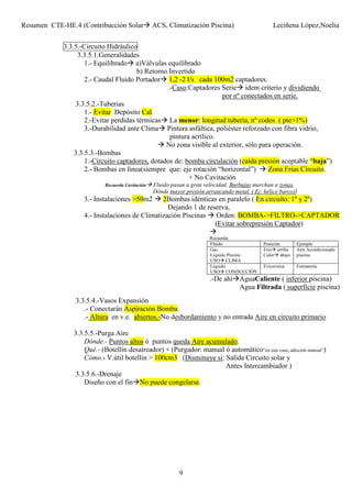 Resumen CTE-HE.4 (Contribucción Solar ACS, Climatización Piscina) Leciñena López,Noelia
9
3.3.5.-Circuito Hidráulico
3.3.5.1.Generalidades
1.- Equilibrado a)Válvulas equilibrado
b) Retorno Invertido
2.- Caudal Fluido Portador 1,2 -2 l/s cada 100m2 captadores.
.-Caso:Captadores Serie idem criterio y dividiendo
por nº conectados en serie.
3.3.5.2.-Tuberias
1.- Evitar Depósito Cal.
2.-Evitar perdidas térmicas La menor: longitud tubería, nº codos ( pte>1%)
3.-Durabilidad ante Clima Pintura asfáltica, poliéster reforzado con fibra vidrio,
pintura acrílico.
No zona visible al exterior, sólo para operación.
3.3.5.3.-Bombas
1.-Circuito captadores, dotados de: bomba circulación (caída presión aceptable “baja”)
2.- Bombas en línea(siempre que: eje rotación “horizontal”) Zona Frias Circuito.
+ No Cavitación
Recuerda Cavitación Fluido pasan a gran velocidad. Burbujas marchan a zonas,
Dónde mayor presión arrancando metal. ( Ej: hélice barco)]
3.- Instalaciones >50m2 2Bombas idénticas en paralelo ( En circuito: 1º y 2º)
Dejando 1 de reserva,
4.- Instalaciones de Climatización Piscinas Orden: BOMBA->FILTRO->CAPTADOR
(Evitar sobrepresión Captador)
Recuerda:
Fluido Posición Ejemplo
Gas
Liquido Piscina
USO CLIMA
Frio arriba
Calor abajo
Aire Acondicionado
piscina
Liquido
USO CONDUCCIÓN
Eviceversa Fontaneria
.-De ahí AguaCaliente ( inferior piscina)
Agua Filtrada ( superficie piscina)
3.3.5.4.-Vasos Expansión
.- Conectarán Aspiración Bomba.
.- Altura en v.e. abiertos.-No desbordamiento y no entrada Aire en circuito primario
3.3.5.5.-Purga Aire
Dónde.- Puntos altos ó puntos queda Aire acumulado.
Qué.- (Botellín desaireador) + (Purgador: manual ó automático”en este caso, adicción manual”)
Cómo.- V.útil botellin > 100cm3 (Disminuye si: Salida Circuito solar y
Antes Intercambiador )
3.3.5.6.-Drenaje
Diseño con el fin No puede congelarse.
 