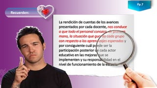 Pp.7
Recuerden:
La rendición de cuentas de los avances
presentados por cada docente, nos conduce
a que todo el personal conozca, de primera
mano, la situación que guarda cada grupo
con respecto a los aprendizajes esperados y
por consiguiente cuál puede ser la
participación posterior de cada actor
educativo en las mejoras que se
implementen y su responsabilidad en el
nivel de funcionamiento de la escuela.
 