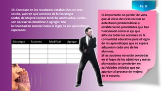 15. Con base en los resultados establecidos en esta
sesión, valoren qué acciones de la Estrategia
Global de Mejora Escolar tendrán continuidad, cuáles
son necesarias modificar o agregar, con
la finalidad de avanzar hacia el logro de los aprendizajes
esperados.
Es importante no perder de vista
que al inicio del ciclo escolar se
detectaron problemáticas y
establecieron prioridades que han
funcionado como el eje que
articula todas las acciones de la
comunidad educativa para el logro
de los aprendizajes que se espera
adquieran cada uno de los
alumnos.
Si las acciones no están centradas
en el logro de los objetivos y metas
planteadas se convierten en
actividades aisladas que no
aportan al proceso de mejora
de la escuela.
Estrategia Acciones Modificar Agregar
Pp. 9
 