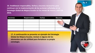 16. Establezcan responsables, fechas y recursos necesarios para
continuar con la implementación de las acciones señaladas en su
Estrategia Global de Mejora Escolar en los meses de marzo y abril de
2016.
Pp. 9
Acciones Responsables Fechas Recursos
17. A continuación se presenta un ejemplo de Estrategia
Global de Mejora Escolar, revisen si alguno de los
elementos son de utilidad para fortalecer su propia
estrategia.
 