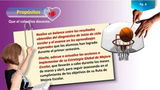 Propósitos
Que el colectivo docente:
Pp. 4
 