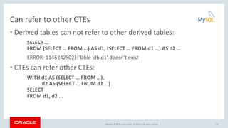 Copyright © 2016, Oracle and/or its affiliates. All rights reserved. |
Can refer to other CTEs
• Derived tables can not refer to other derived tables:
SELECT …
FROM (SELECT … FROM …) AS d1, (SELECT … FROM d1 …) AS d2 …
ERROR: 1146 (42S02): Table ‘db.d1’ doesn’t exist
• CTEs can refer other CTEs:
WITH d1 AS (SELECT … FROM …),
d2 AS (SELECT … FROM d1 …)
SELECT
FROM d1, d2 …
10
 