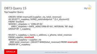 Copyright © 2016, Oracle and/or its affiliates. All rights reserved. |
DBT3 Query 15
CREATE VIEW revenue0 (supplier_no, total_revenue)
AS SELECT l_suppkey, SUM(l_extendedprice * (1-l_discount))
FROM lineitem
WHERE l_shipdate >= '1996-07-01'
AND l_shipdate < DATE_ADD('1996-07-01‘, INTERVAL '90' day)
GROUP BY l_suppkey;
SELECT s_suppkey, s_name, s_address, s_phone, total_revenue
FROM supplier, revenue0
WHERE s_suppkey = supplier_no
AND total_revenue = (SELECT MAX(total_revenue) FROM revenue0)
ORDER BY s_suppkey;
Top Supplier Query
 