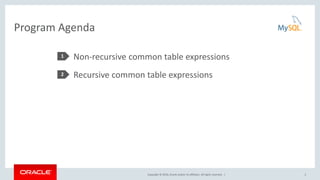 Copyright © 2016, Oracle and/or its affiliates. All rights reserved. |
Program Agenda
Non-recursive common table expressions
Recursive common table expressions
1
2
2
 