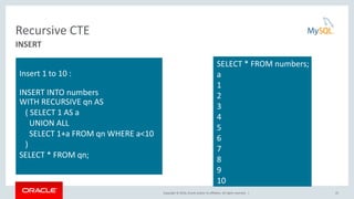 Copyright © 2016, Oracle and/or its affiliates. All rights reserved. |
Recursive CTE
25
INSERT
Insert 1 to 10 :
INSERT INTO numbers
WITH RECURSIVE qn AS
( SELECT 1 AS a
UNION ALL
SELECT 1+a FROM qn WHERE a<10
)
SELECT * FROM qn;
SELECT * FROM numbers;
a
1
2
3
4
5
6
7
8
9
10
 