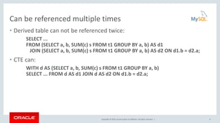 Copyright © 2016, Oracle and/or its affiliates. All rights reserved. |
Can be referenced multiple times
• Derived table can not be referenced twice:
SELECT ...
FROM (SELECT a, b, SUM(c) s FROM t1 GROUP BY a, b) AS d1
JOIN (SELECT a, b, SUM(c) s FROM t1 GROUP BY a, b) AS d2 ON d1.b = d2.a;
• CTE can:
WITH d AS (SELECT a, b, SUM(c) s FROM t1 GROUP BY a, b)
SELECT ... FROM d AS d1 JOIN d AS d2 ON d1.b = d2.a;
9
 