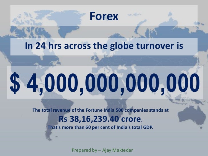 Online forex trading companies in india