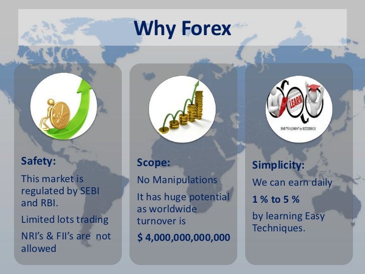Forex trading platforms in india