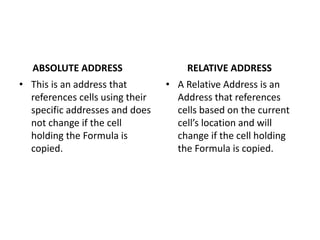Cte 113 slides | PPTX