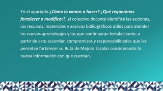En el apartado ¿Cómo lo vamos a hacer? ¿Qué requerimos
fortalecer o modificar?, el colectivo docente identifica las acciones,
los recursos, materiales y acervos bibliográficos útiles para atender
los nuevos aprendizajes y los que continuarán fortaleciendo; a
partir de esto acuerdan compromisos y responsabilidades que les
permitan fortalecer su Ruta de Mejora Escolar considerando la
nueva información con que cuentan.
 