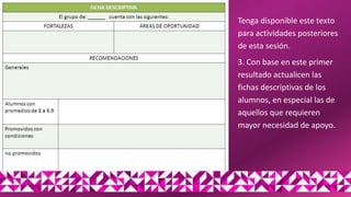 Tenga disponible este texto
para actividades posteriores
de esta sesión.
3. Con base en este primer
resultado actualicen las
fichas descriptivas de los
alumnos, en especial las de
aquellos que requieren
mayor necesidad de apoyo.
 