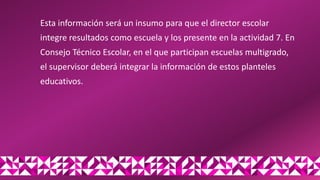 Esta información será un insumo para que el director escolar
integre resultados como escuela y los presente en la actividad 7. En
Consejo Técnico Escolar, en el que participan escuelas multigrado,
el supervisor deberá integrar la información de estos planteles
educativos.
 