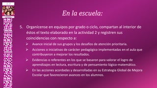 5. Organícense en equipos por grado o ciclo, compartan al interior de
éstos el texto elaborado en la actividad 2 y registren sus
coincidencias con respecto a:
 Avance inicial de sus grupos y los desafíos de atención prioritaria.
 Acciones o iniciativas de carácter pedagógico implementadas en el aula que
contribuyeron a mejorar los resultados.
 Evidencias o referentes en los que se basaron para valorar el logro de
aprendizajes en lectura, escritura y de pensamiento lógico-matemático.
 En las acciones acordadas y desarrolladas en su Estrategia Global de Mejora
Escolar que favorecieron avances en los alumnos.
 