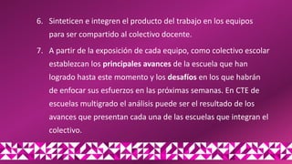 6. Sinteticen e integren el producto del trabajo en los equipos
para ser compartido al colectivo docente.
7. A partir de la exposición de cada equipo, como colectivo escolar
establezcan los principales avances de la escuela que han
logrado hasta este momento y los desafíos en los que habrán
de enfocar sus esfuerzos en las próximas semanas. En CTE de
escuelas multigrado el análisis puede ser el resultado de los
avances que presentan cada una de las escuelas que integran el
colectivo.
 