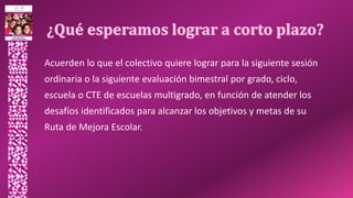 Acuerden lo que el colectivo quiere lograr para la siguiente sesión
ordinaria o la siguiente evaluación bimestral por grado, ciclo,
escuela o CTE de escuelas multigrado, en función de atender los
desafíos identificados para alcanzar los objetivos y metas de su
Ruta de Mejora Escolar.
 