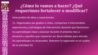 Intercambio de ideas y experiencias:
11. Organizados por grados o ciclos, compartan e intercambien
experiencias y estrategias de intervención docente que favorezcan
los aprendizajes clave a alcanzar durante el próximo mes o
bimestre y aquellas que requieren ser desarrolladas para atender
los aprendizajes no alcanzados. Retomen lo registrado en el cuadro
de la actividad 10.
 